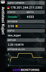 Antistasi Kujari