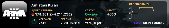 Antistasi Kujari