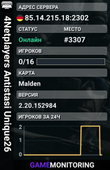 4Netplayers Antistasi Unique26
