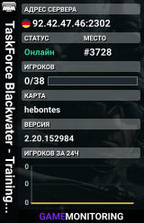 TaskForce Blackwater - Training Grounds