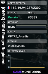 [ONYX] 93Rd Ranger Regiment