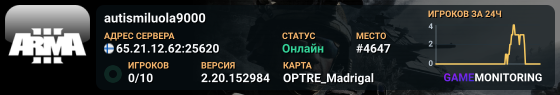 autismiluola9000
