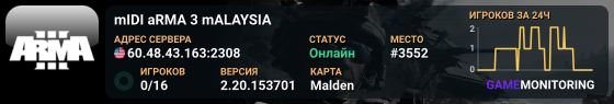 mIDI aRMA 3 mALAYSIA