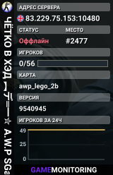 ЧЁTKO B XЭД ︻デ═一✮ A.W.P 🎯 SGaming.RU