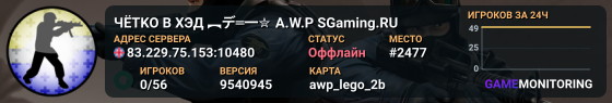 ЧЁTKO B XЭД ︻デ═一✮ A.W.P 🎯 SGaming.RU