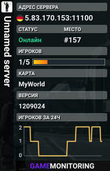 Unnamed server