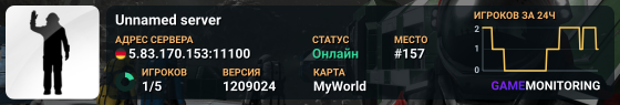 Unnamed server
