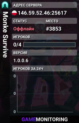Monke Survive