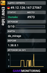ENW | Idle