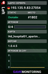 Left