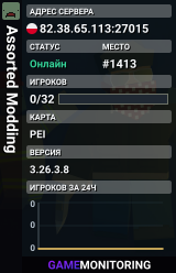 Assorted Modding