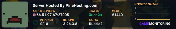 Server Hosted By PineHosting.com