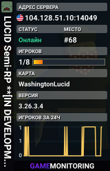 LUCID Semi-RP **[IN DEVELOPMENT]**