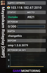 Mayalokam Roleplay [OMP]