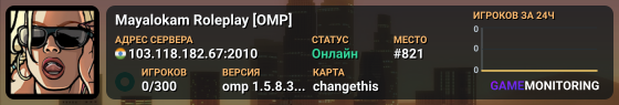 Mayalokam Roleplay [OMP]