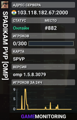 SPADIKAM PVP [OMP]