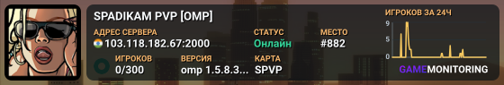 SPADIKAM PVP [OMP]