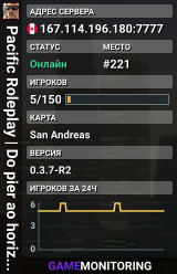 Pacific Roleplay | Do pier ao horizonte