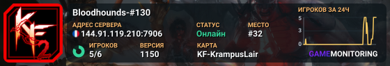 Bloodhounds-#130