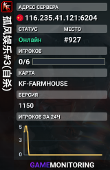孤风娱乐#3(自杀)