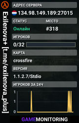Exilenova+ [t.me/exilenova_plus]