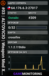 #03 | ALTOVICIO | Weapon Mod X [SA]