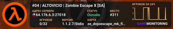 #04 | ALTOVICIO | Zombie Escape X [SA]