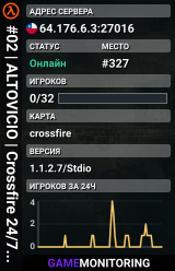 #02 | ALTOVICIO | Crossfire 24/7 Nerf Server [SA]