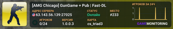 [AMG Chicago] GunGame + Pub | Fast-DL