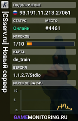 [CSserv.ru] Новый сервер