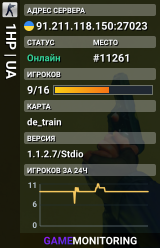 1HP | UA