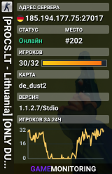 [PROCS.LT - Lithuania] [ONLY DUST2] -*=FREE VIP=*- 凸(-_-)凸