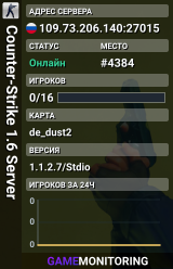 Counter-Strike 1.6 Server