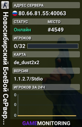 Новосибирский БоеВой СеРвер +18