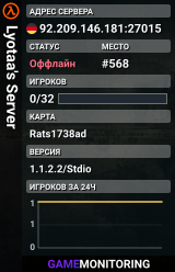 Lyotaa's Server