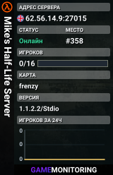 Mike's Half-Life Server