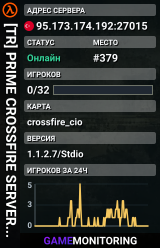 [TR] PRIME CROSSFIRE SERVER TURKEY