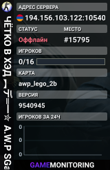 ЧЁTKO B XЭД ︻デ═一✮ A.W.P 🎯 SGaming.RU