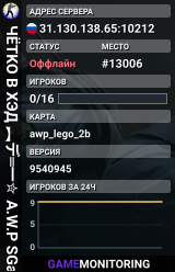 ЧЁTKO B XЭД ︻デ═一✮ A.W.P 🎯 SGaming.RU