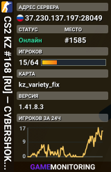 CS2 KZ #168 [RU] — CYBERSHOKE.NET (TIER 4-5 - MEDIUM, ONLY VA