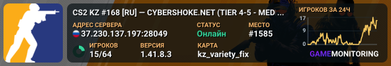 CS2 KZ #168 [RU] — CYBERSHOKE.NET (TIER 4-5 - MEDIUM, ONLY VA
