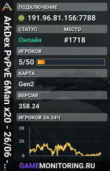 ArkDex PvPvE 6Man x20 - 26/06 - Gen 2