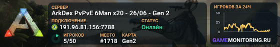 ArkDex PvPvE 6Man x20 - 26/06 - Gen 2