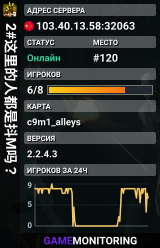 2#这里的人都是抖M吗?