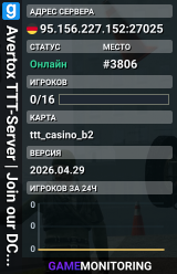 Avertox TTT-Server | Join our DC! dc.avertox.net
