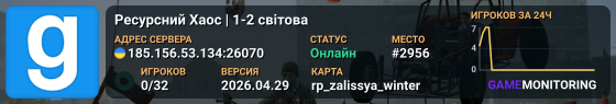 Ресурсний Хаос | 1-2 світова