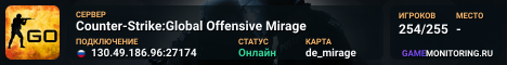 Counter-Strike:Global Offensive Mirage