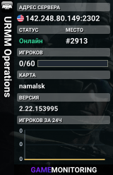 URMM Operations