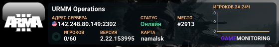 URMM Operations