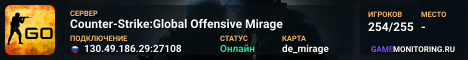 Counter-Strike:Global Offensive Mirage